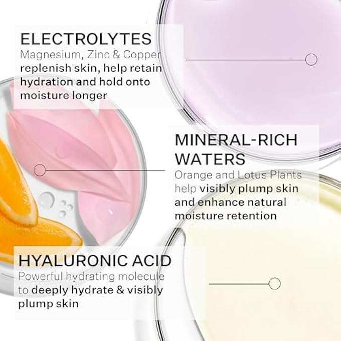 Strivectin RE-QUENCH WATER CREAM HYALURONIC AND ELECTROLYTE MOISTURIZER - Image 3